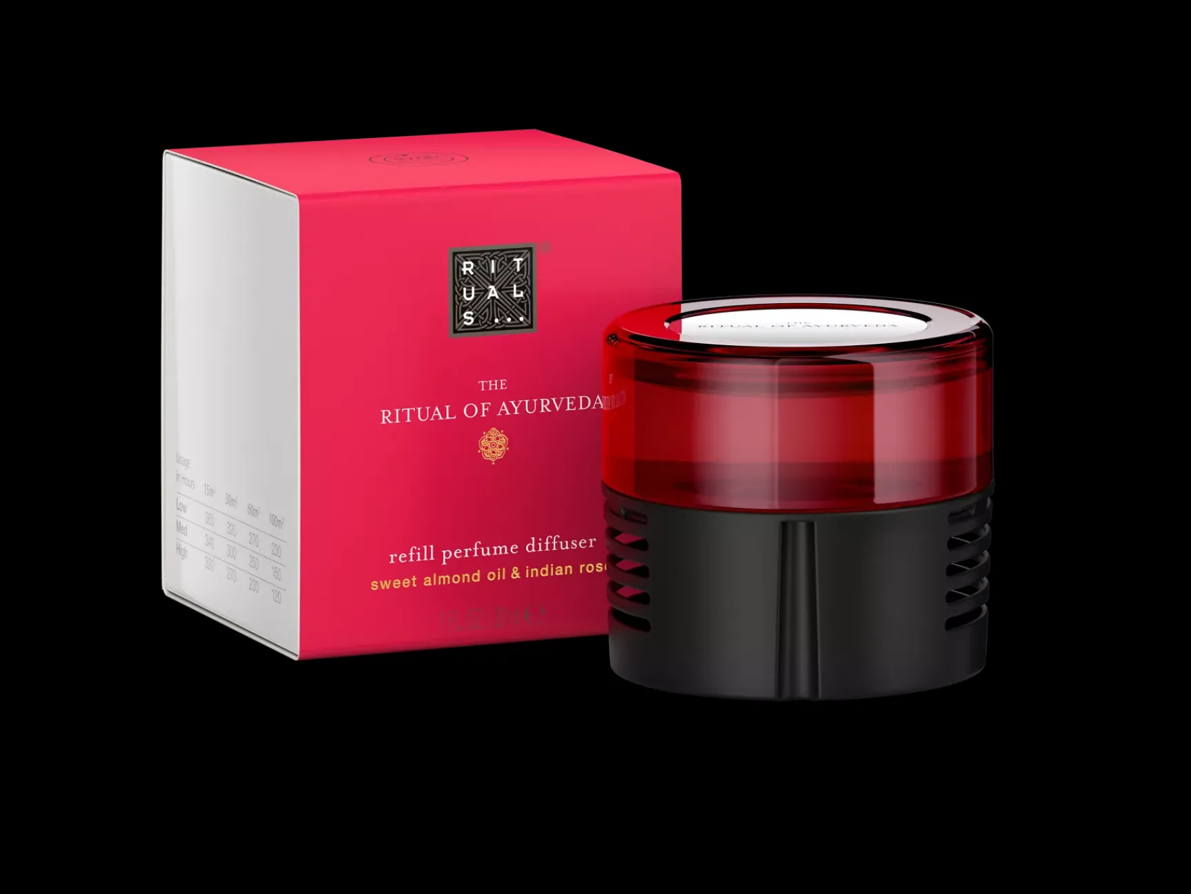 Best Rituals Cartridge