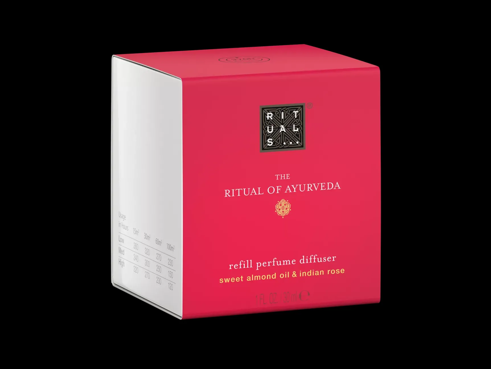 Best Rituals Cartridge