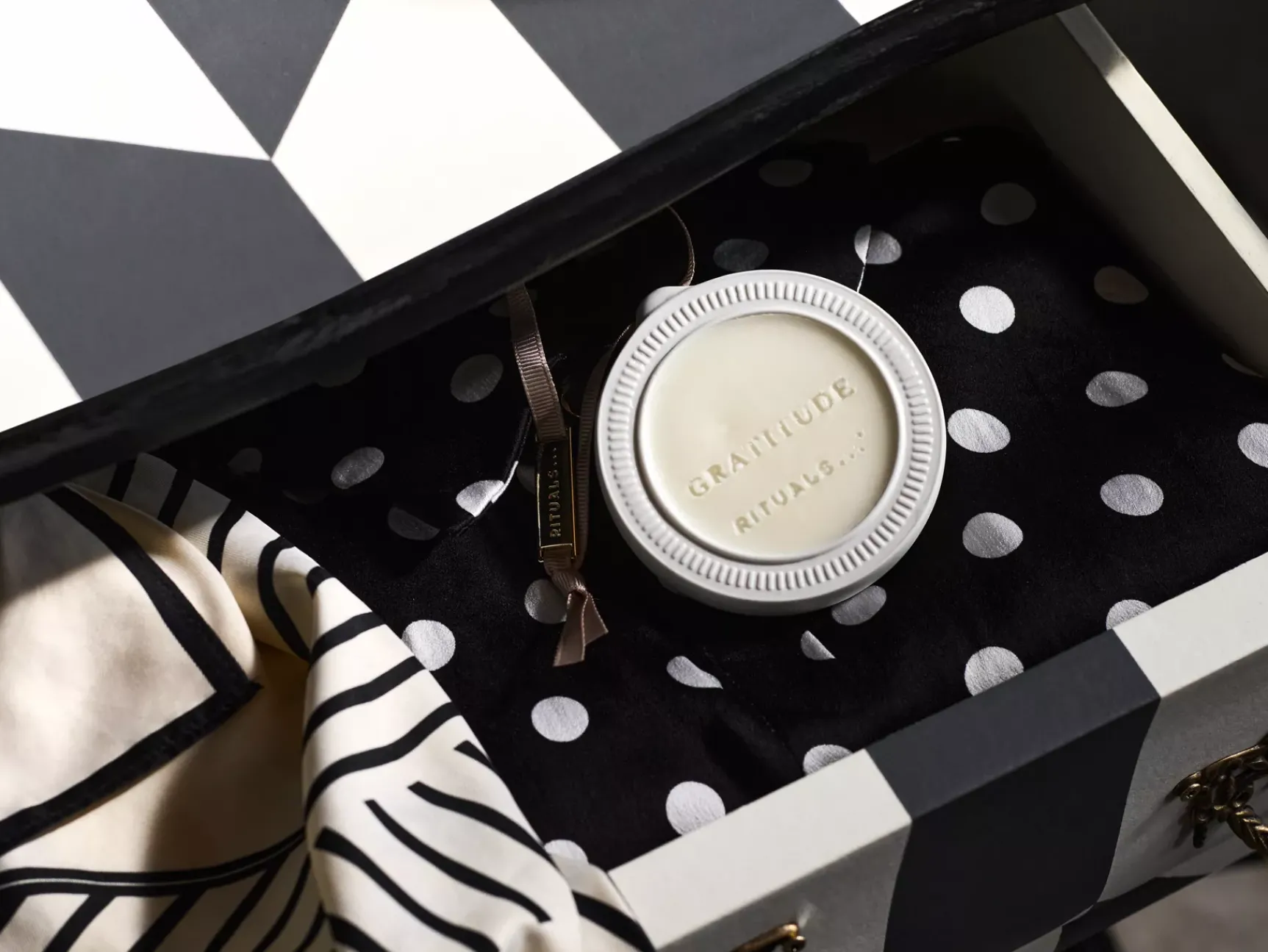 New Rituals Gratitude Wardrobe Fragrance